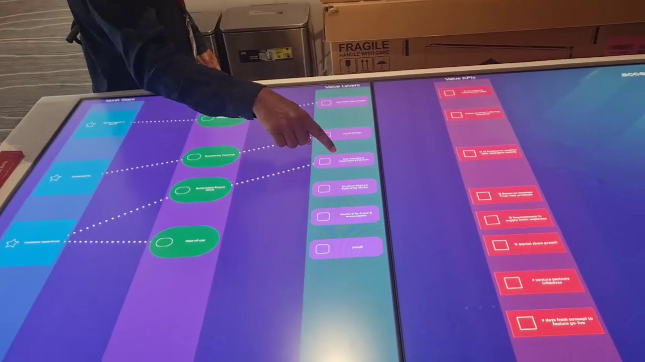 Marker Detection Touch Table